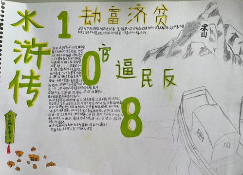 试看书林隐处几多俊逸儒流初三a部语文组举办水浒传手抄报评比大赛