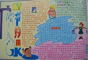 爸妈快收好这份最全手抄报作业模板,你一定用得上