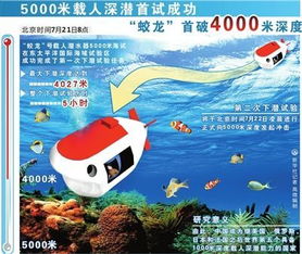 蛟龙600的性能参数
