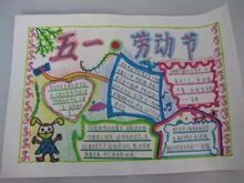 新鲜出炉的五一劳动节手抄报,家长们快看过来附指导视频