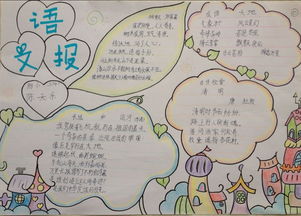 关于语文手抄报内容
