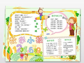 数学小报趣味数学面积手抄报模板图片素材psd下载211.27mb数学手抄报大全学科手抄报
