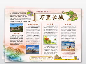 word模板长城电子小报中国世界文化遗产图片设计素材高清worddoc下载28.98mb地理手抄报大全