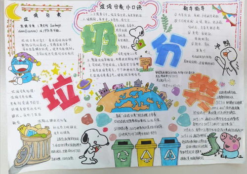 东莞二中垃圾分类手抄报展示,快来为你喜欢的投上一票