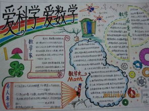 数学手抄报