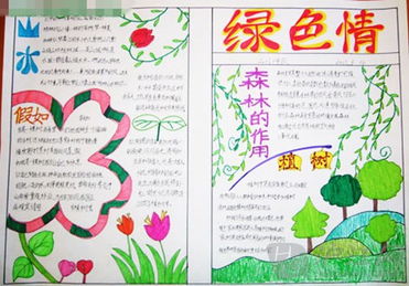 植树节手抄报一