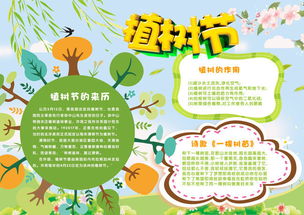 植树节手抄报设计图片下载