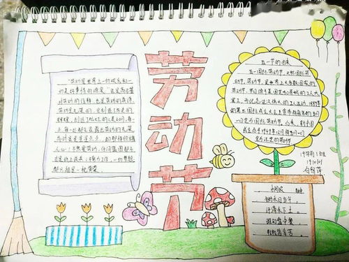 网络人气奖投票劳动创造世界,青年创造未来手抄报评选