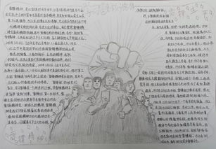 投票工商管理学院不朽的精神学雷锋,树新风主题手抄报大赛