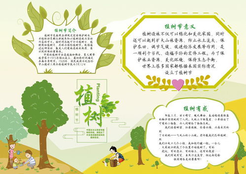 植树节手抄报模板下载