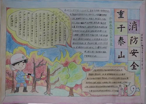 我是消防达人滨湖新区中小学消防主题手抄报参赛获奖作品展