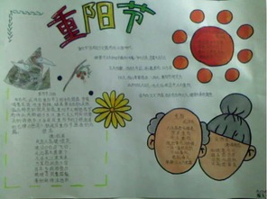 重阳节手抄报重阳节的风俗习惯