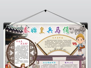 秦始皇兵马俑中国世界文化遗产西安古城小报素材图片psd模板下载111.19mb地理手抄报大全学科手抄报
