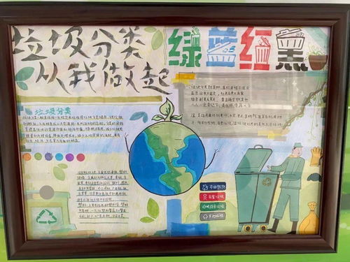 垃圾分类就是新时尚濠中积极开展垃圾分类,从我做起主题教育活动