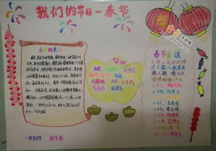 我们的节日春节手抄报图片大全资料
