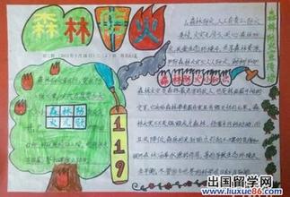 森林防火儿童画6连篇