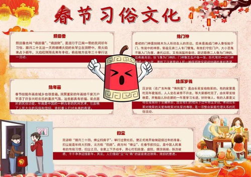 2022虎年春节手抄报精选好词好句好段好诗祝福语,为孩子收藏