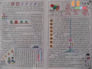 防火安全知识手抄报