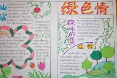 植树节手抄报植树节发言稿