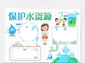 节约用水环境保护珍惜水世界水日手抄报小报边框图片素材worddoc模板下载35.72mb空白合集边框花边大全其他