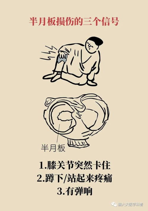 这些医学小秘密对身体有好处,你知道吗