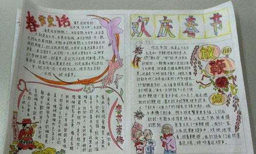 快乐新年手抄报简单