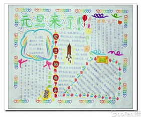 元旦手抄报精选英文元旦贺卡祝福语