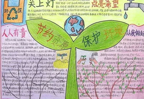 爸妈快收好这份史上最全手抄报作业模板,你一定用得上