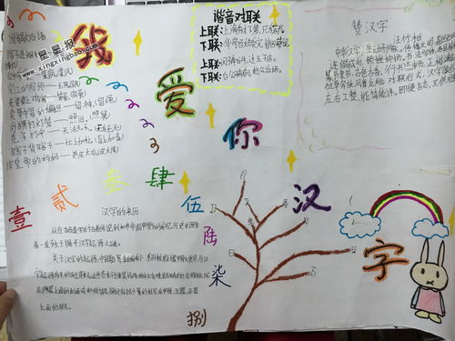 我爱你汉字手抄报内容