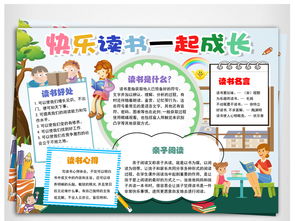 快乐读书一起成长电子小报亲子读书学习心得手抄报图片素材worddoc模板下载32.62mb亲子共读手抄报大全读书手抄报
