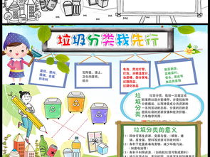 垃圾分类小报手抄报环保节能电子边框模板图片素材worddoc下载126.93mb保护环境手抄报大全环保手抄报
