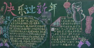 迎新年黑板报年兽传说
