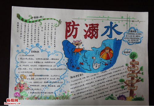 游泳安全小学生防溺水手抄报
