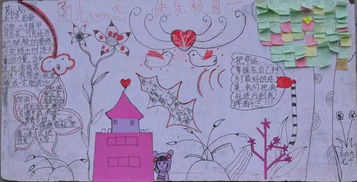丽星中学校团委组织举行了阳光心态快乐校园板报活动