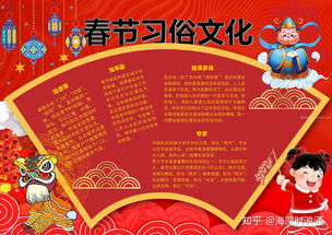 春节手抄报写什么内容好精选新年习俗手抄报word合集