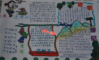中学生清明节手抄报资料内容和设计图
