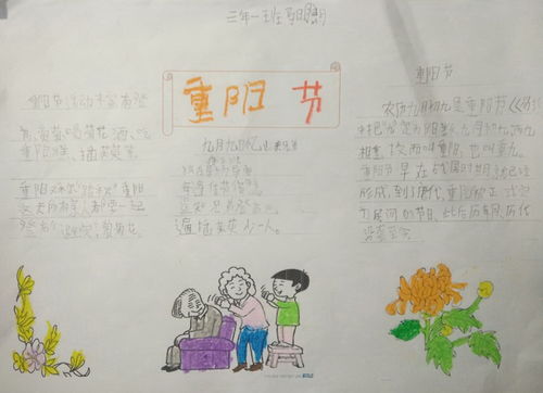 重阳节手抄报图片5张
