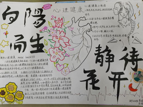 关爱自我,筑梦未来护理学院开展心理健康教育主题手抄报活动