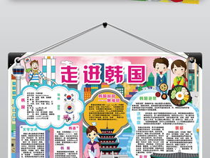 走进韩国小报旅游城市地理亚洲手抄小报素材图片模板psd设计图下载地理手抄报大全编号17366442