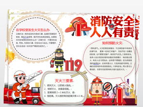 消防安全小报校园安全手抄报防火灾电子小报图片素材worddoc模板下载3.89mb消防安全手抄报大全安全健康手抄报
