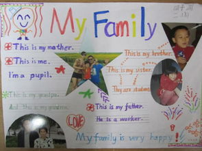小朋友myfamily英语手抄报