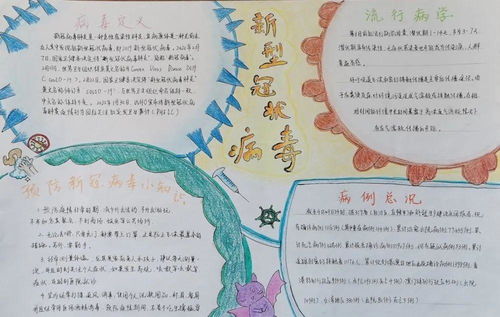 建新中学开展众志成城,共战疫情手抄报比赛