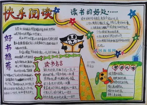 爸妈快收好这份史上最全手抄报作业模板,你一定用得上