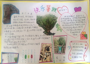 快乐暑假手抄报版面设计图