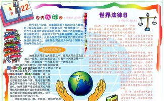 世界地球日手抄报资料