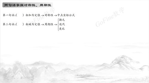 高中数学还在为函数对称性周期性而烦恼,试试这种记忆方法