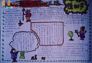 小学生植树节手抄报