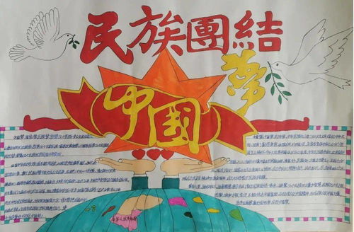 隆德县少先队民族团结进步月手抄报作品展第一期