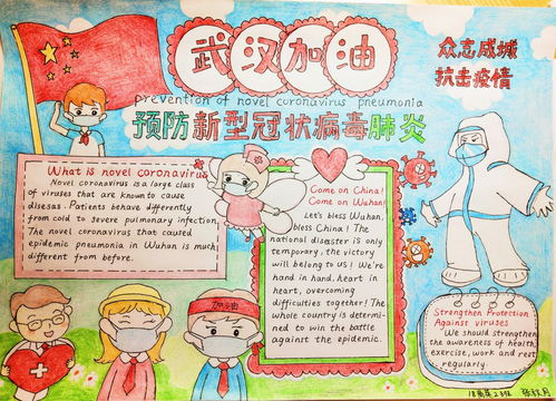 外国语学院举办双语主题手抄报活动