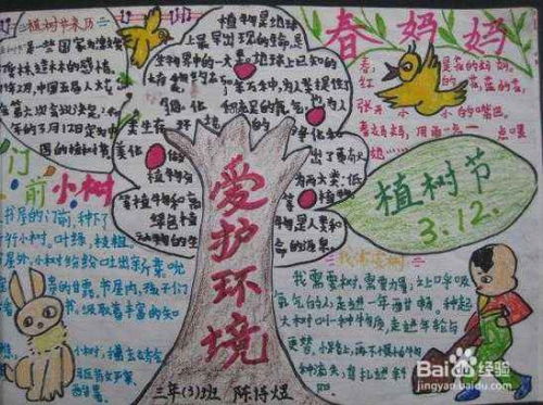 植树节手抄报怎样画